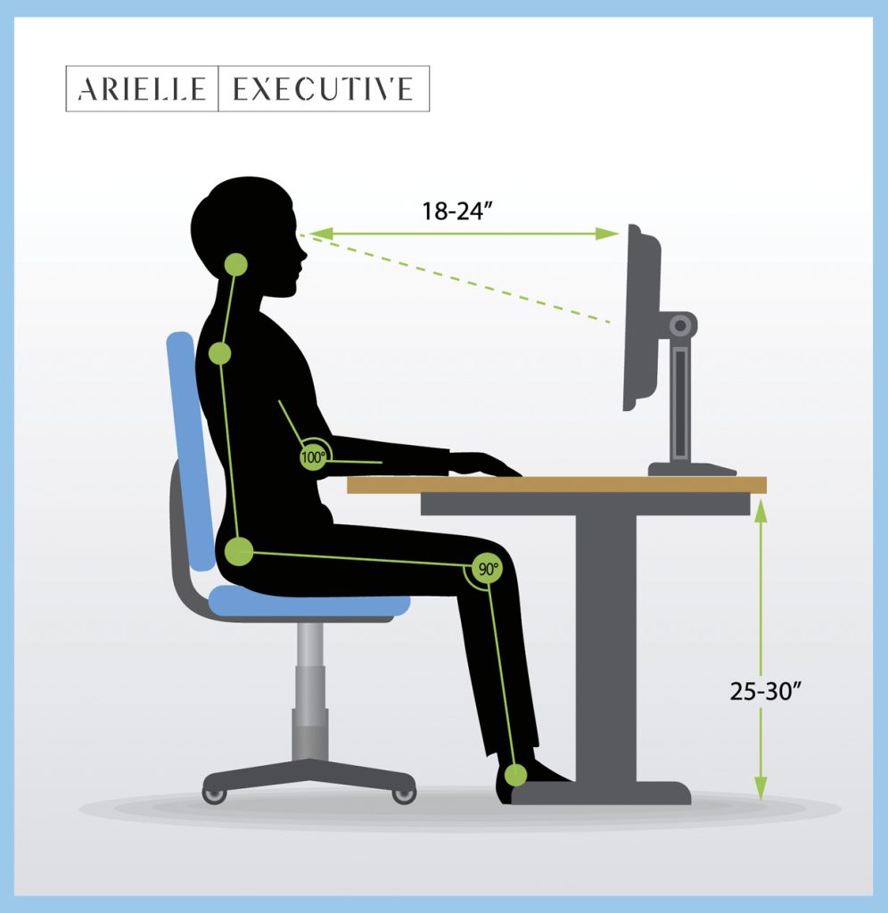 Ultimate Guide To Standing Desk Ergonomics