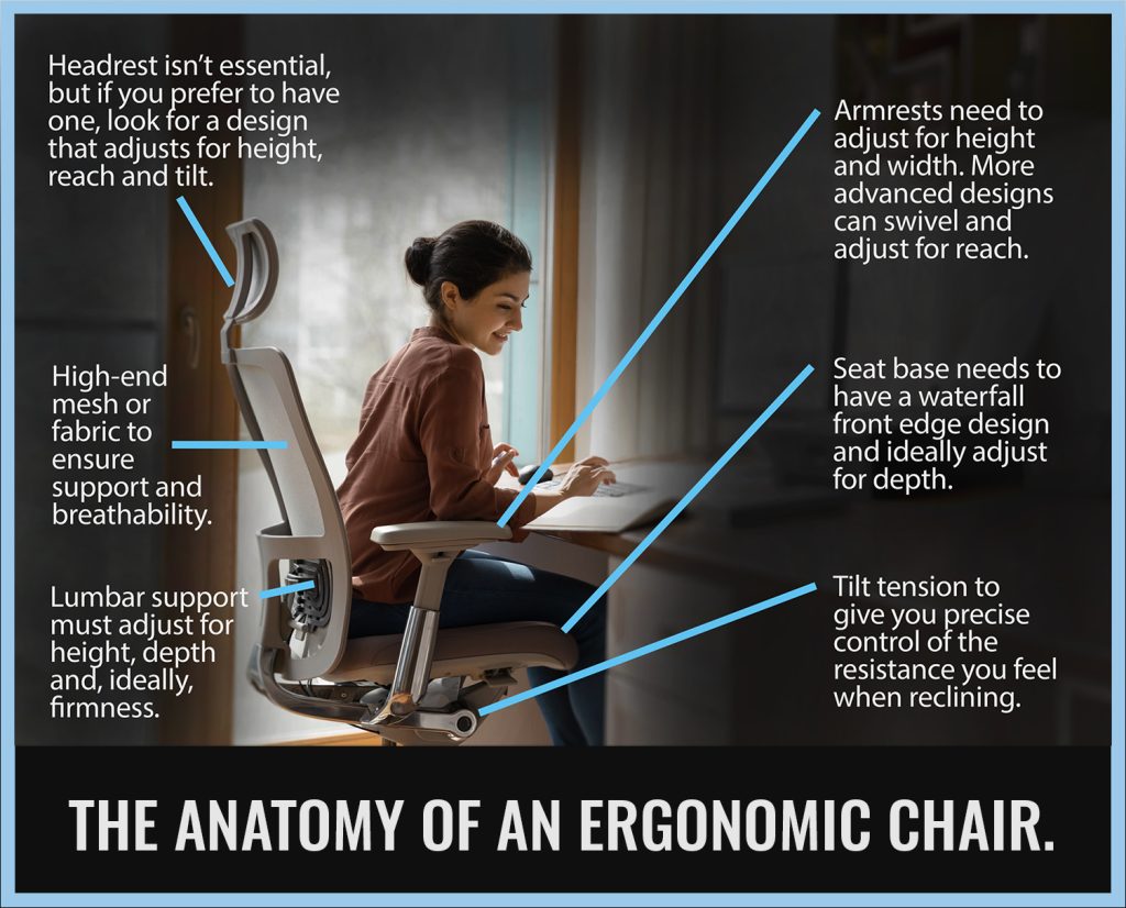 what makes an office chair ergonomic