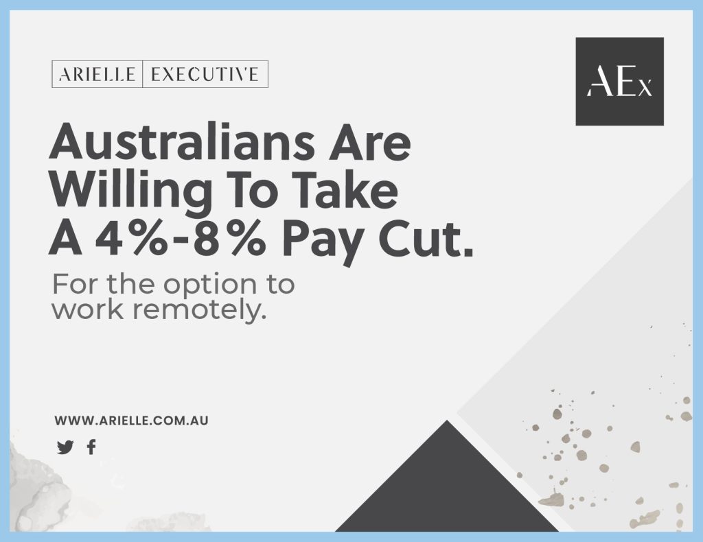 working from home australia