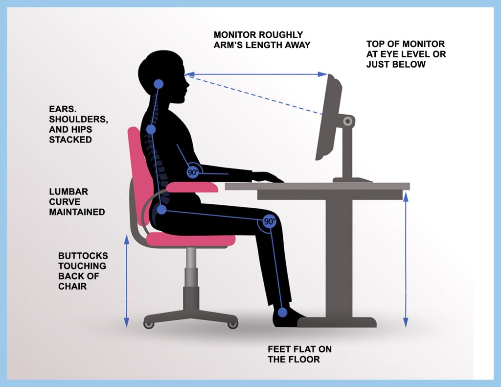 correct sitting posture