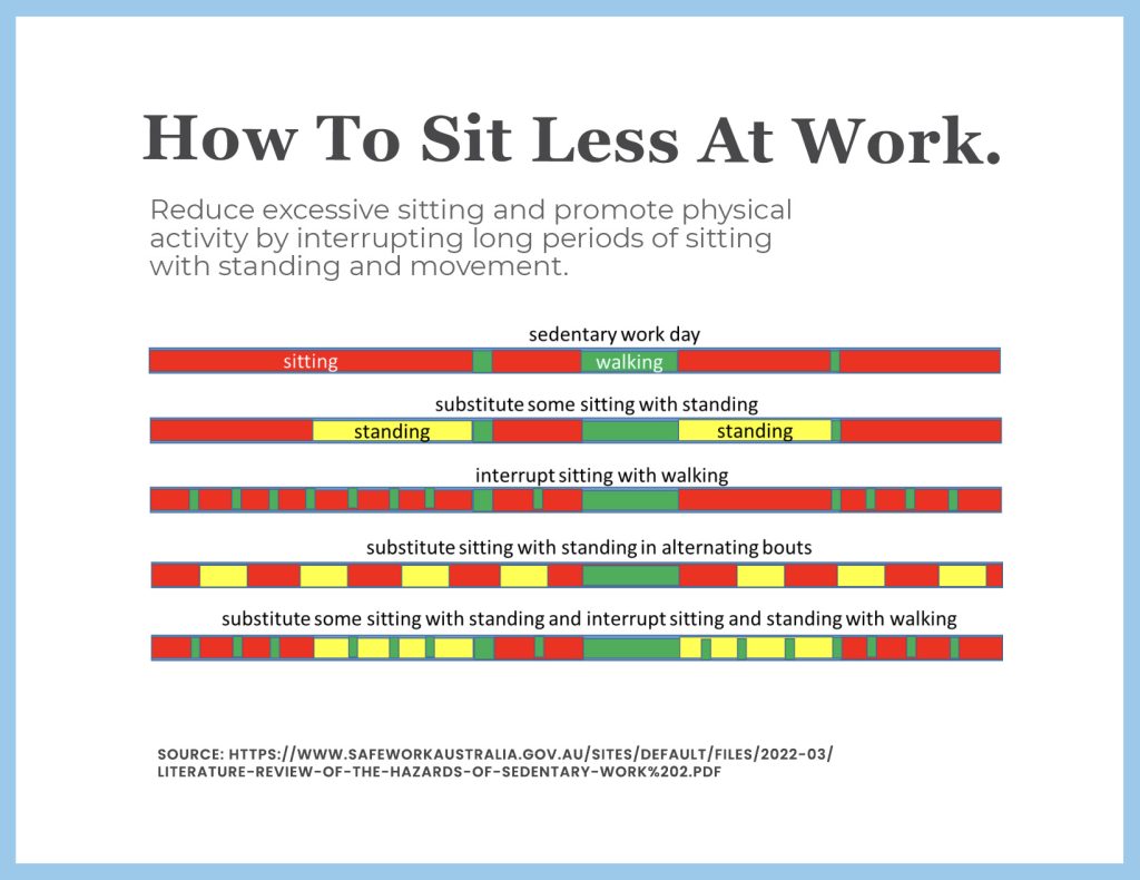 how to sit less at work