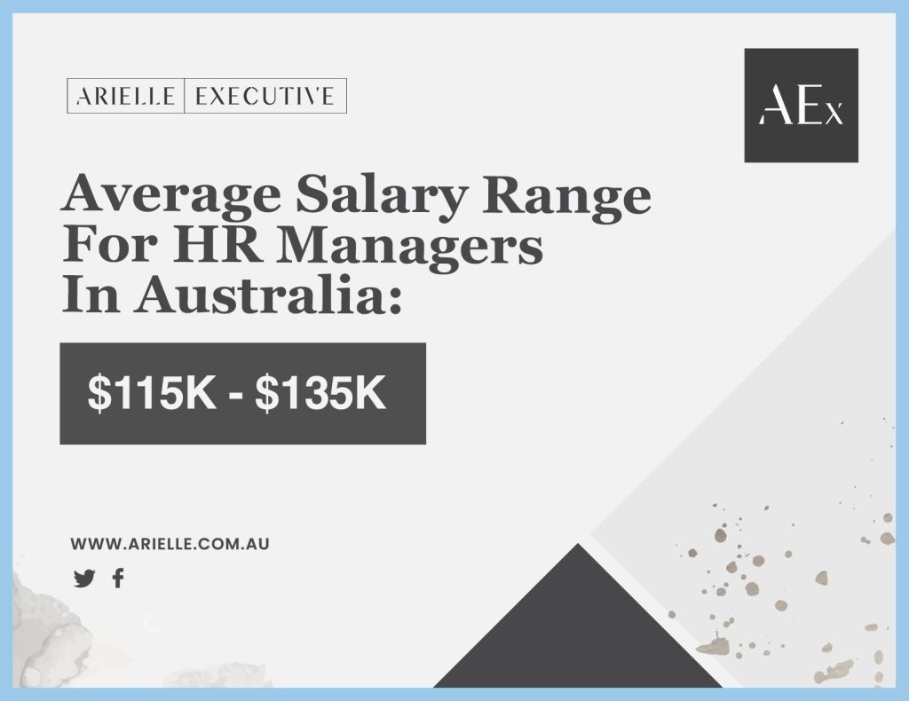 human resources management salary australia