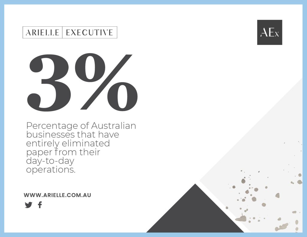 paper use in australian offices