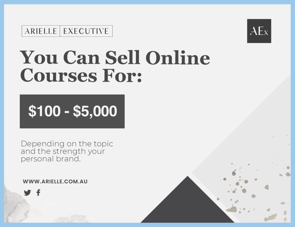 sell online courses as a home business