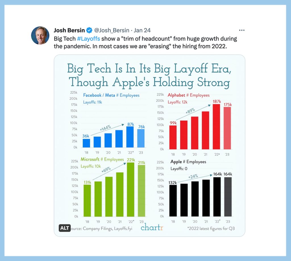 mass redundancies in big tech