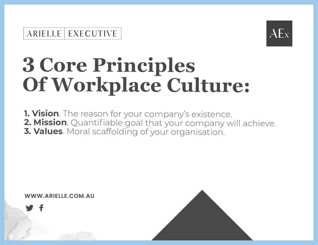 workplace culture principles