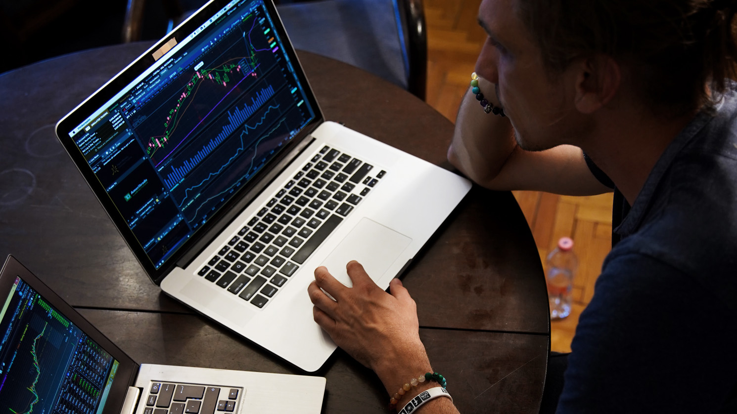 how to day trade in australia