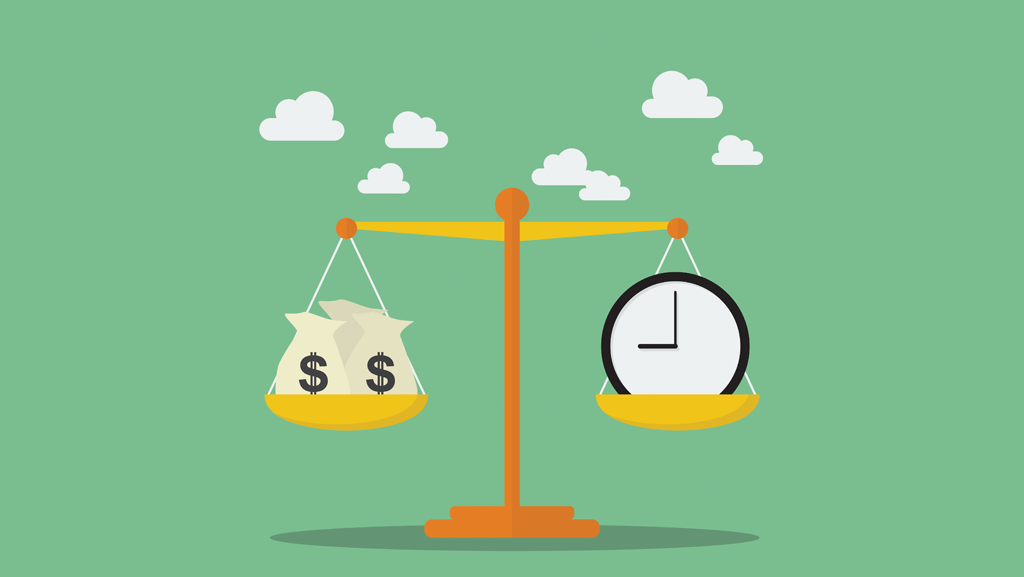 return on equity