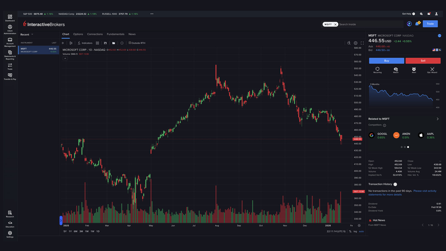 how to buy us shares australia